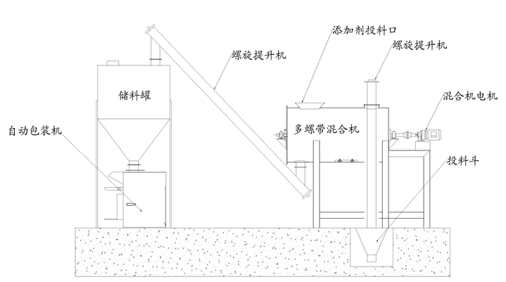С͸ɷɰ{a(chn)O(sh)I(mi)С͸ɷɰ{a(chn)O(sh)X(qin)