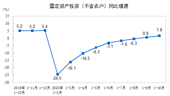 b2.2%1-10½b̽yӋt